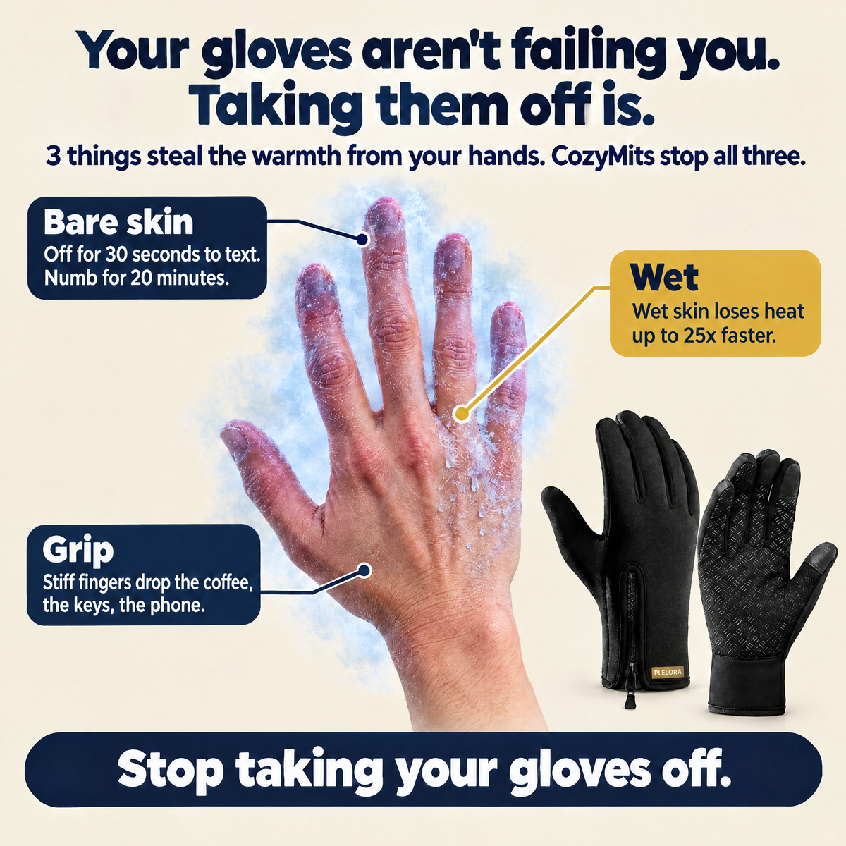 Plelora Cozy Mits
