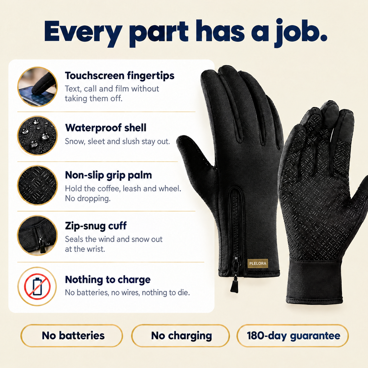 Plelora Cozy Mits